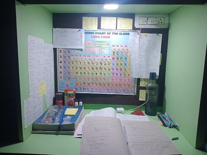 Star Library Sant Nagar Burari